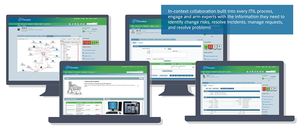 Process Workspaces — analyze, model and define processes in one place