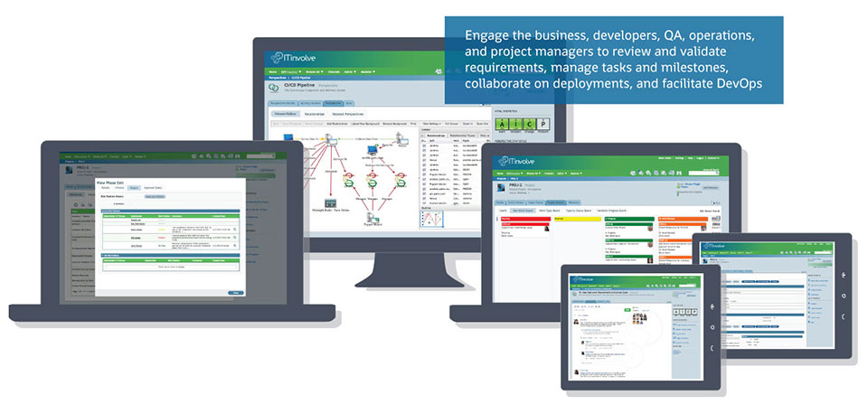 Project Workspaces — engage business, developers, QA, operations and project managers
