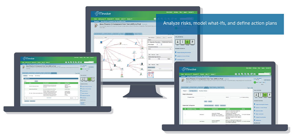 Scenario Workspaces — assess impact and plan changes collaboratively